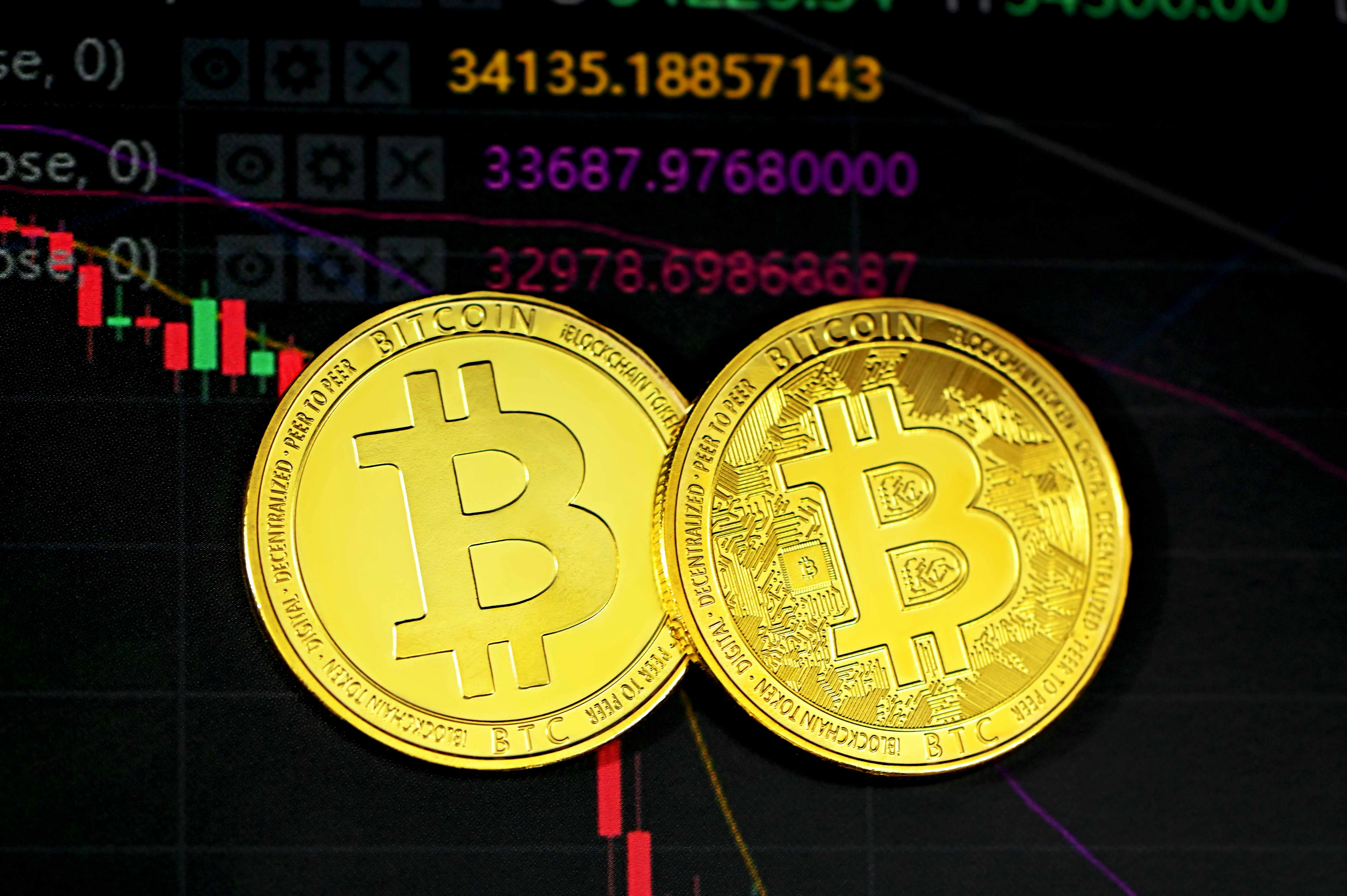 Trade 4Virnax Security